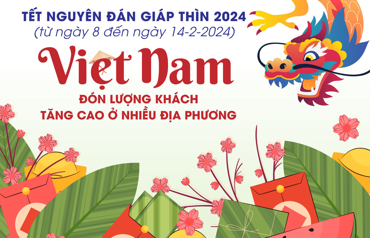 Việt Nam đón lượng khách tăng cao ở nhiều địa phương trong dịp Tết Nguyên đán